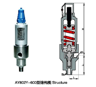 AY802Y-600ȫy