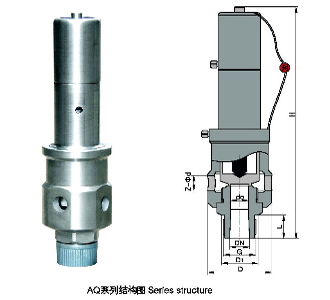 AQ-20ՉC(j)ȫy