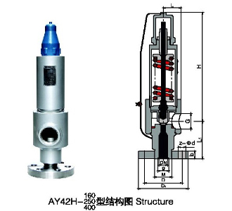 AY42H-160ȫy